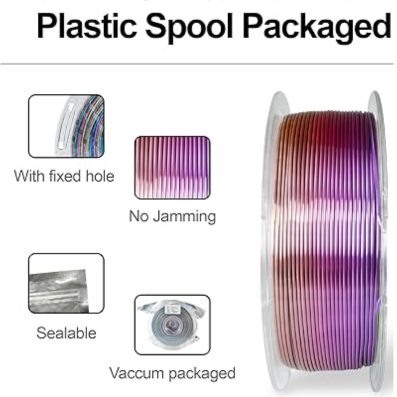 Rainbow Filament Color Change  - Tpu Flexible Filament review and price