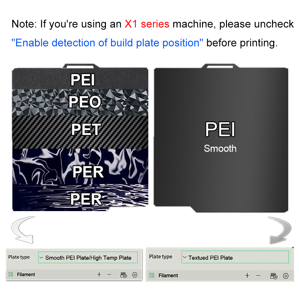 For Bambu Lab P2S P1S P1P A1 X - 3D Printing X1 Carbon review and price