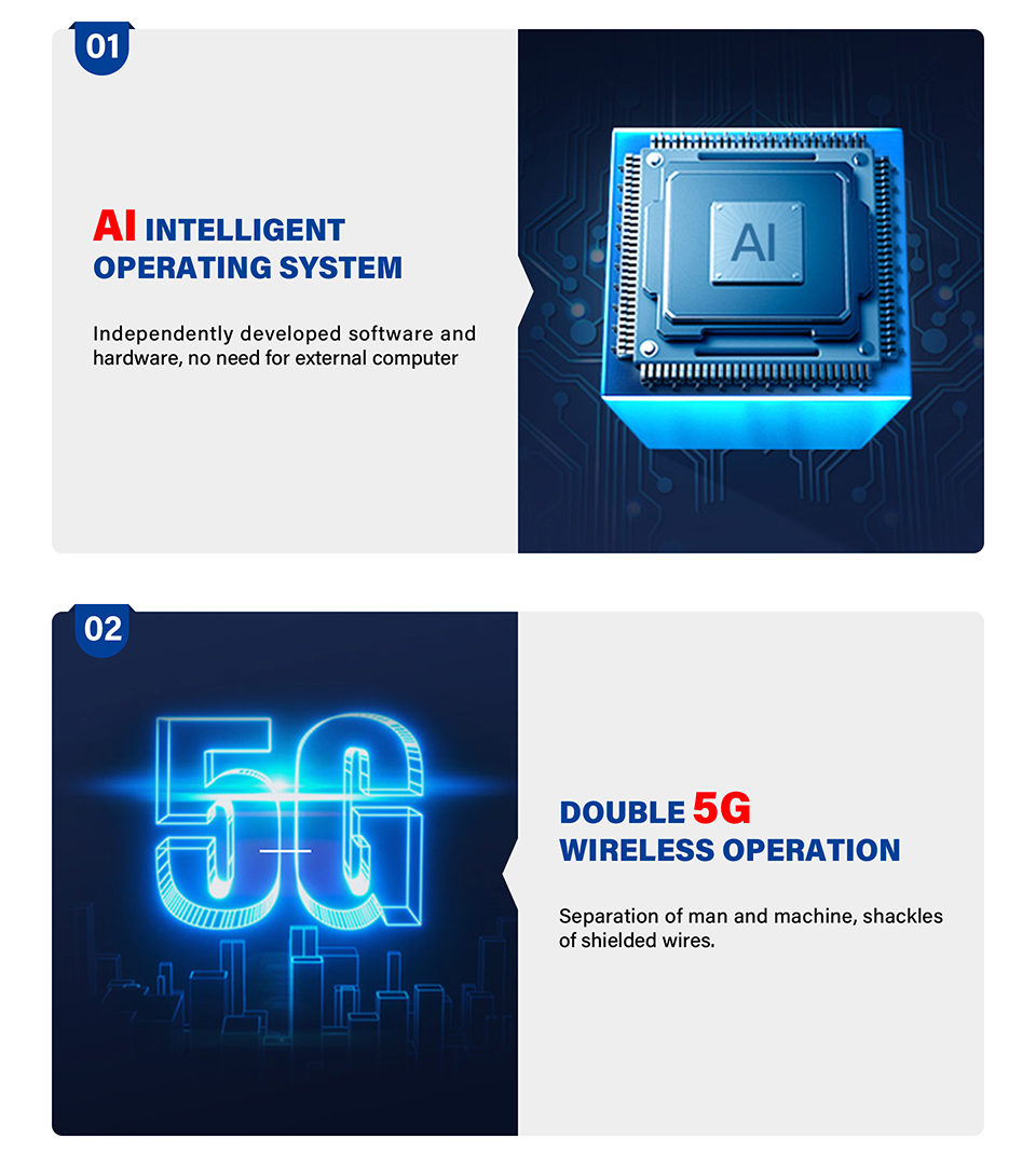 Fully Automatic AI 3D Wall Flo - 3D Printing Robot review and price