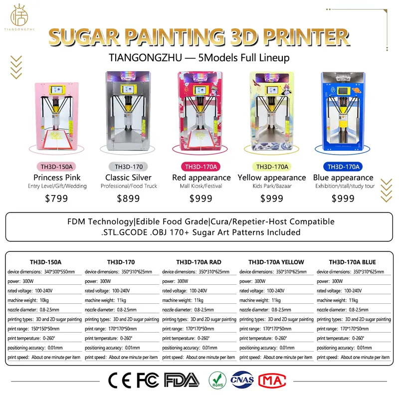 CE Certificate Sugar Art 3D Pr - 3D Printing Vendor review and price