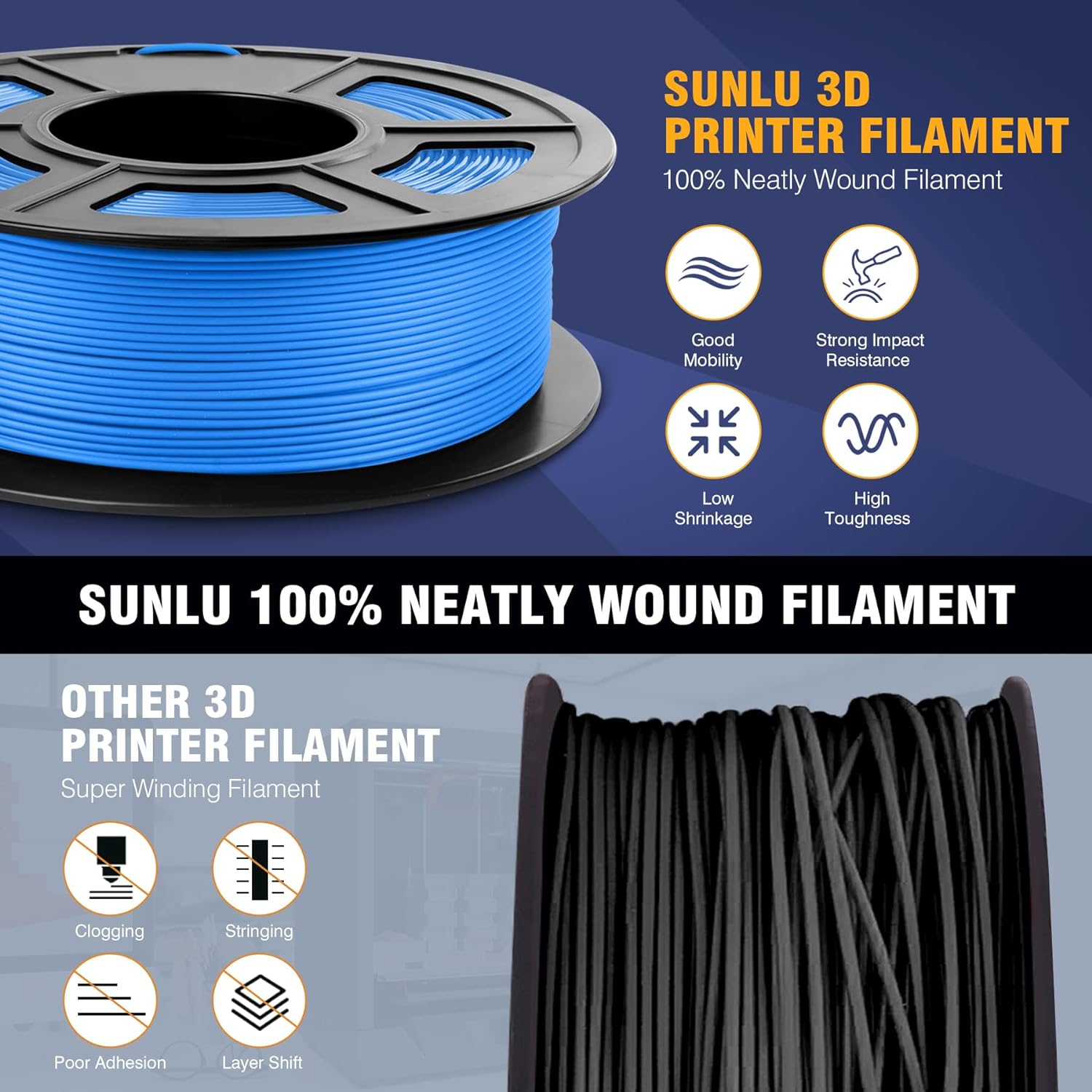SUNLU Mix-Color 5Roll PLA/PLA  - 3D Printing Nylon Filament review and price