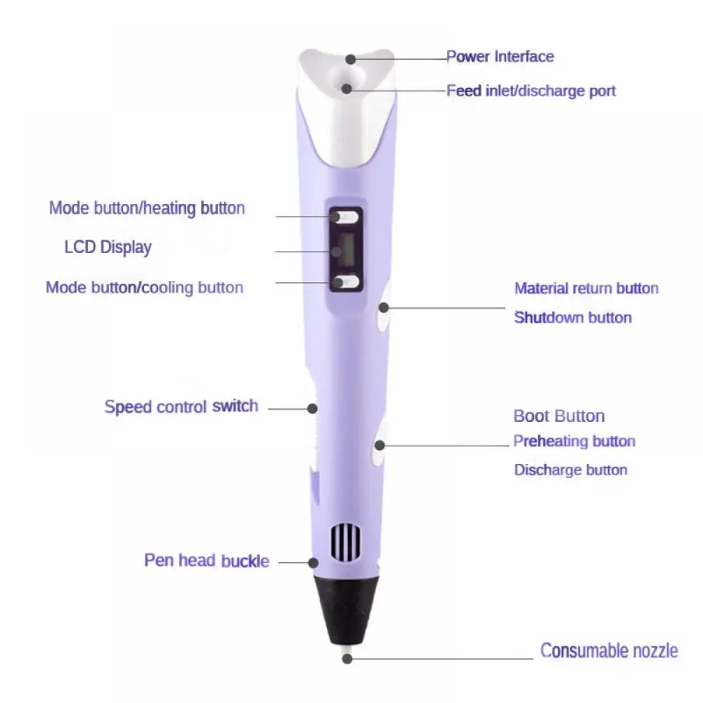 3D Pen DIY Drawing Pens With L - 3D Printing Pen For Kids review and price