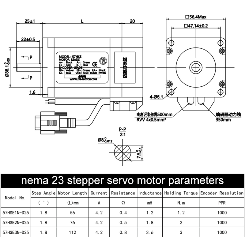 RS485 Communication Hybrid Kit - Stepper Motor review and price