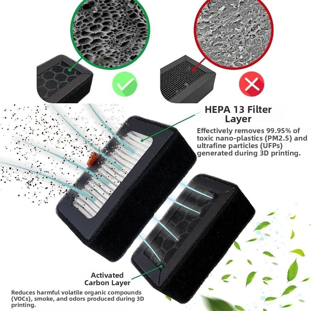 Replacement HEPA 13 + Activate - 3D Printing X1 Carbon review and price