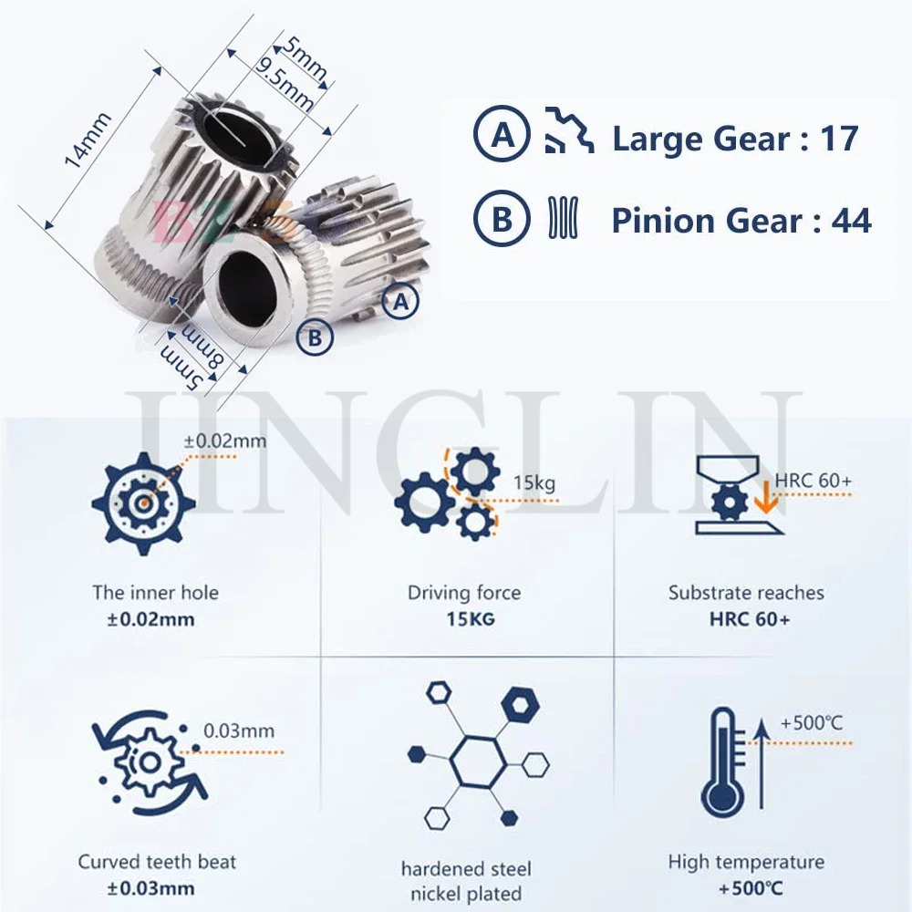 Drivegear Kit Dual Drive Gear  - 3D Printer Extruder review and price