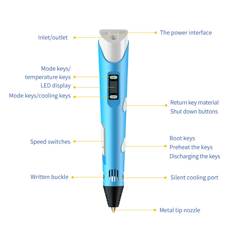 HOMEFISH Electronic 3D Printin - 3D Printing Pen For Kids review and price