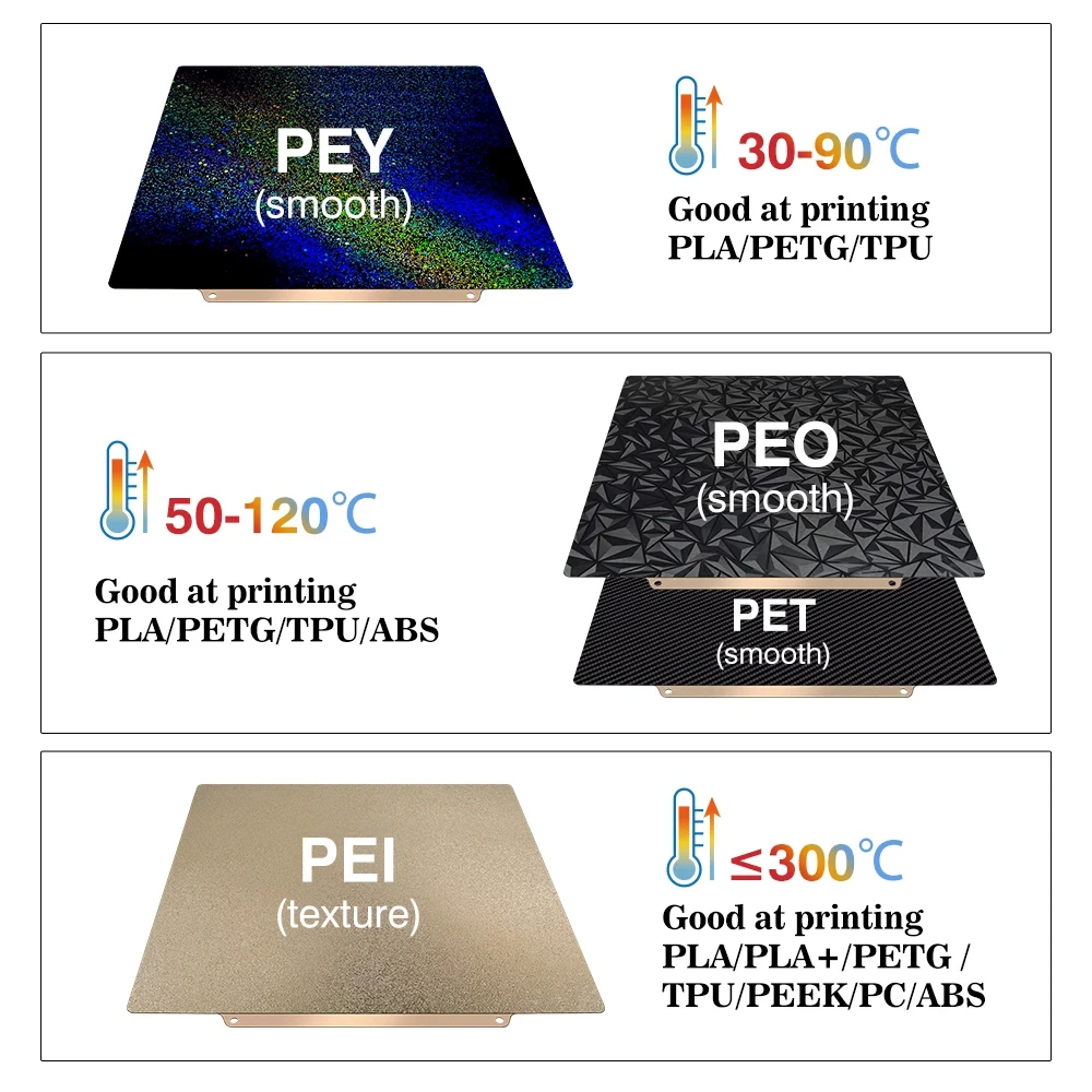 Build Plate for Bambu Lab A1 P - 3D Printing X1 Carbon review and price
