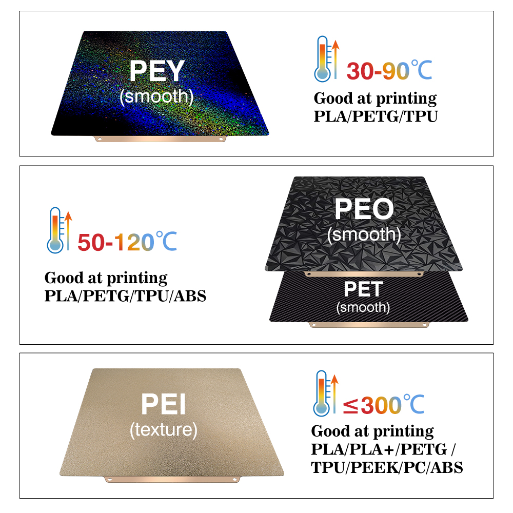 Build Plate for Bambu Lab A1 P - 3D Printing X1 Carbon review and price