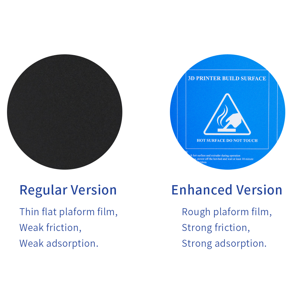 KingRoon Upgraded Coarse Sand  - Glue For 3D Printing review and price